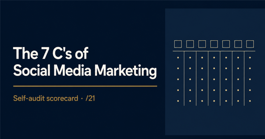 The 7 C's of social media marketing self-audit scorecard, scored out of 21